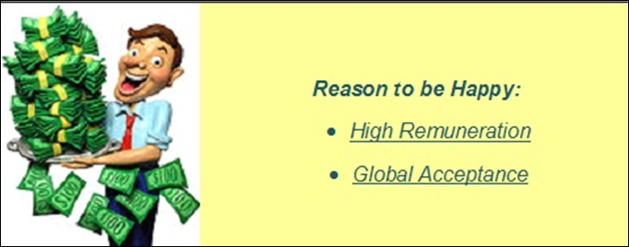 Banking and Finance Jobs