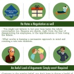 Salary Negotiation Infographic