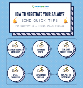 Unleash Your Power: 5 Proven Strategies to Negotiate a Salary You Deserve (and Get 10% More!)