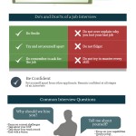 infographic-job interview preparations