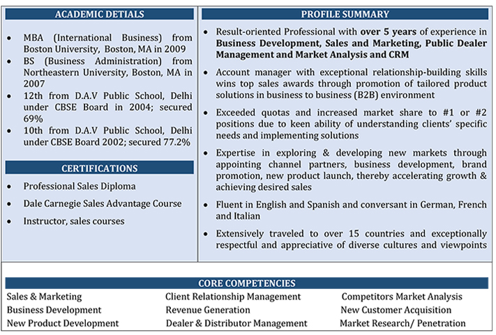 Investment Banking Resume Job Resume Samples Marketing Resume