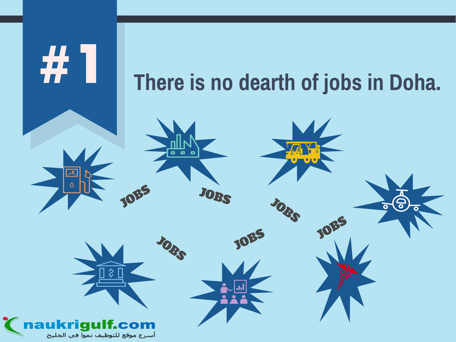 Reasons For Taking A Job In Doha Qatar Naukrigulf Com