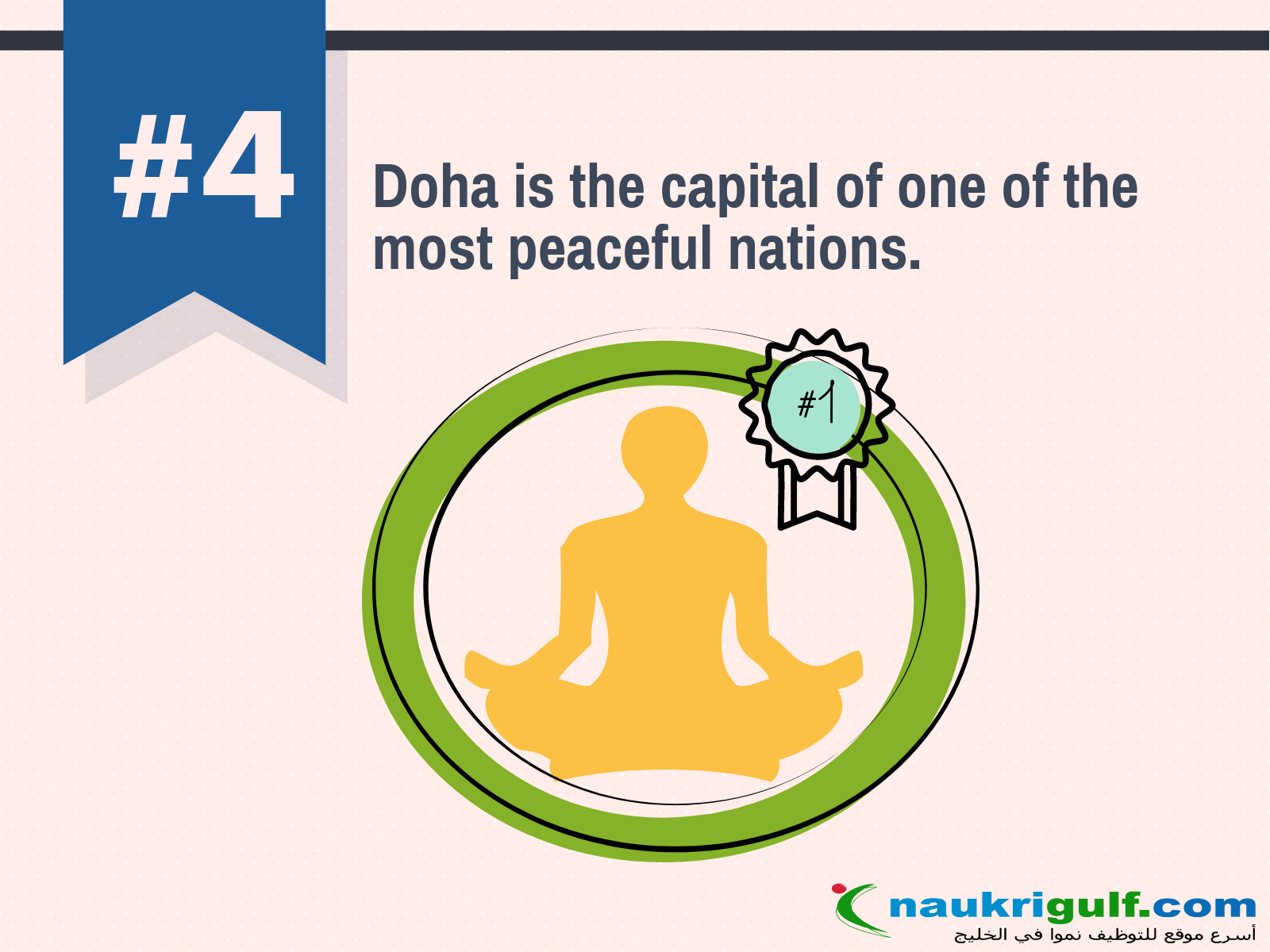 Reasons For Taking A Job In Doha Qatar Naukrigulf Com