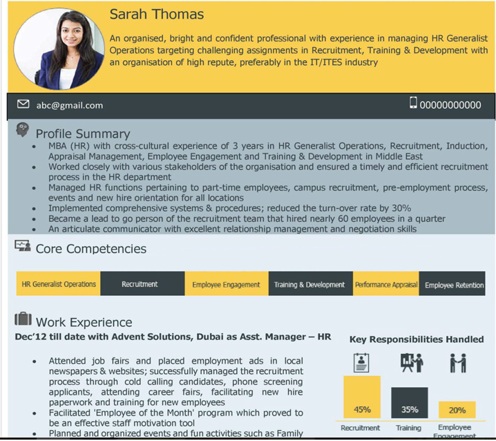 How To Create An Impressive Visual Cv Naukrigulf Com