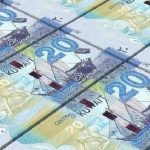 High Paying Jobs in Kuwait