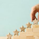 Top Companies in the UAE