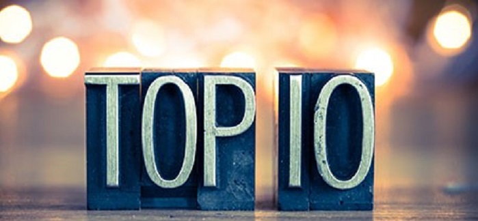 Top Companies in Kuwait