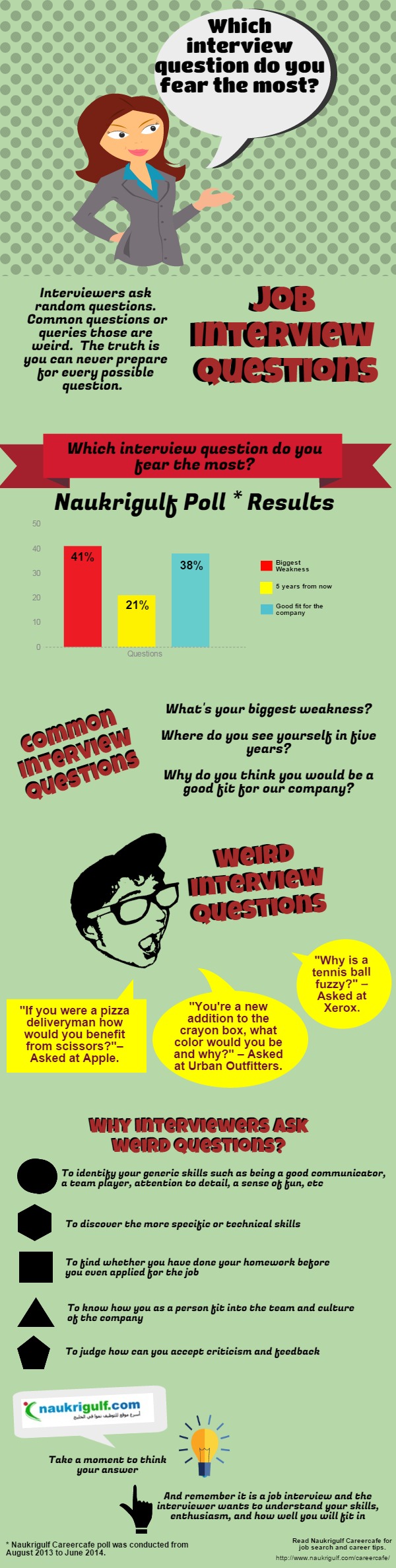attention to detail interview questions
