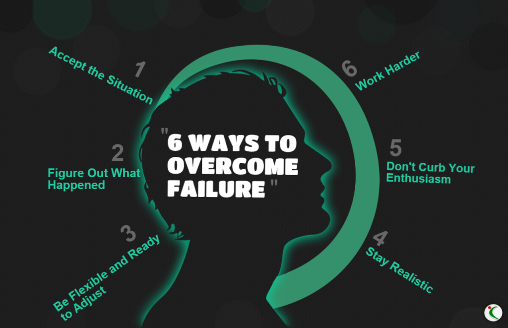 Way to overcome failure